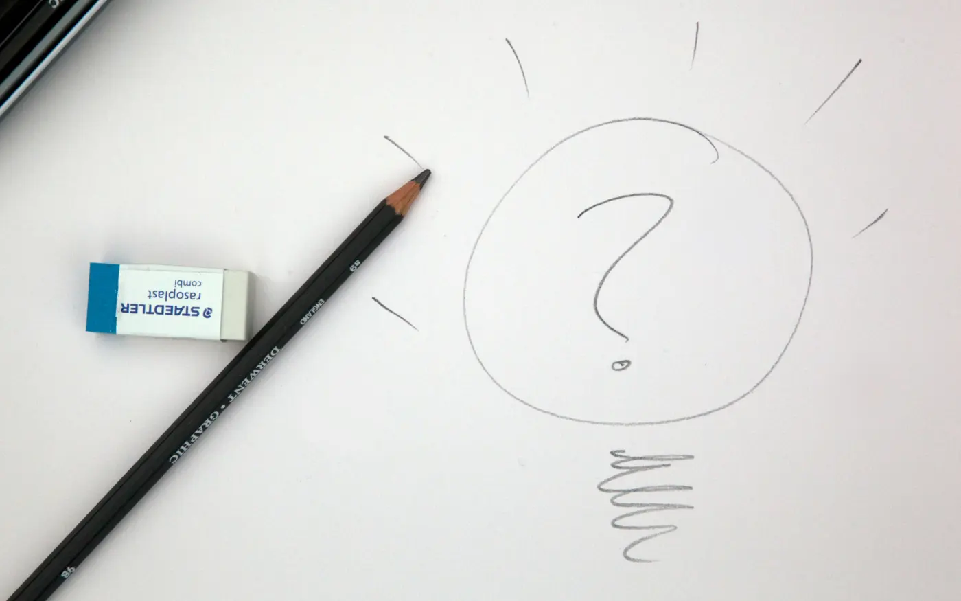 Questions to ask